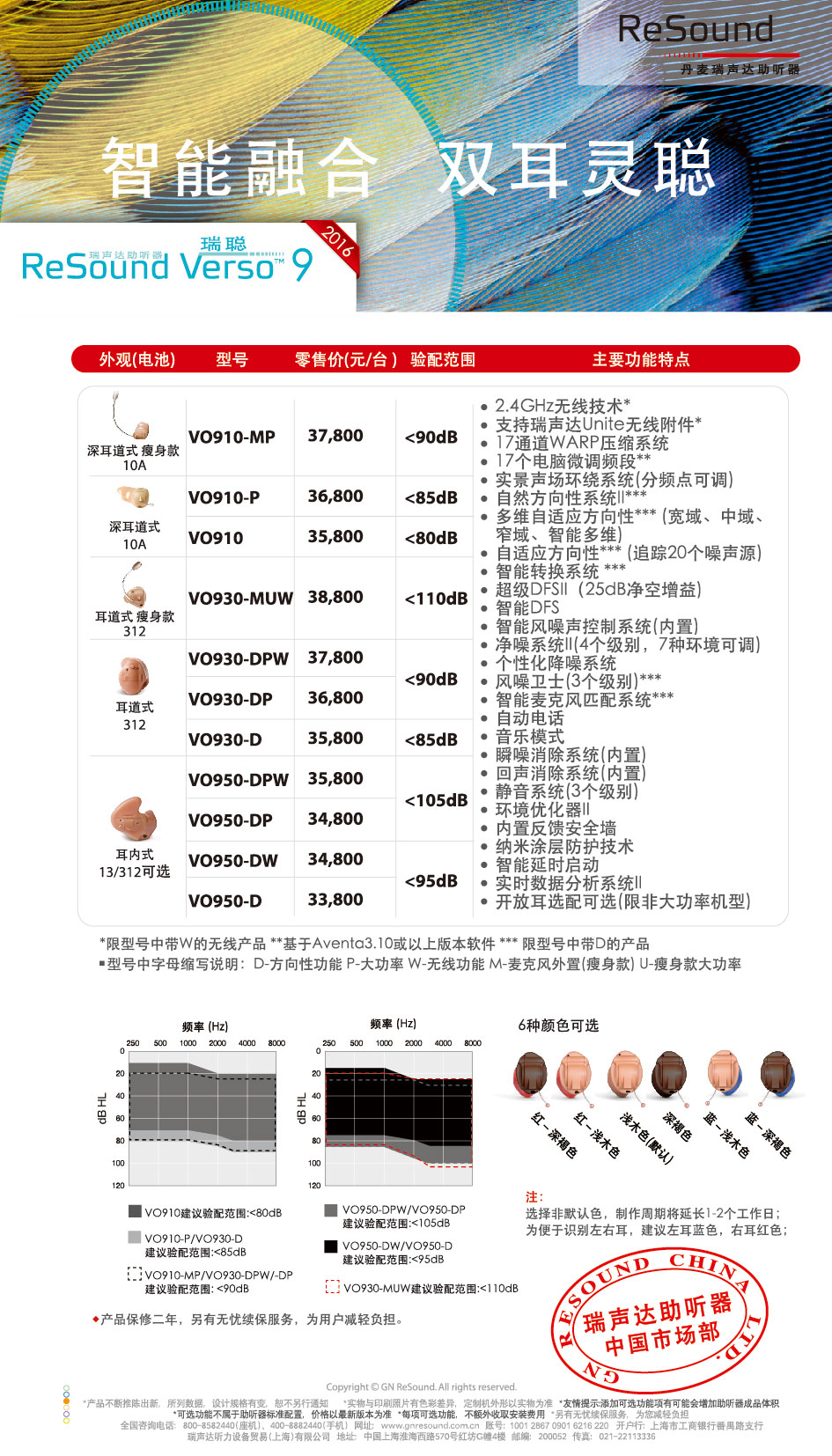 6-瑞聪5_页面_32.jpg