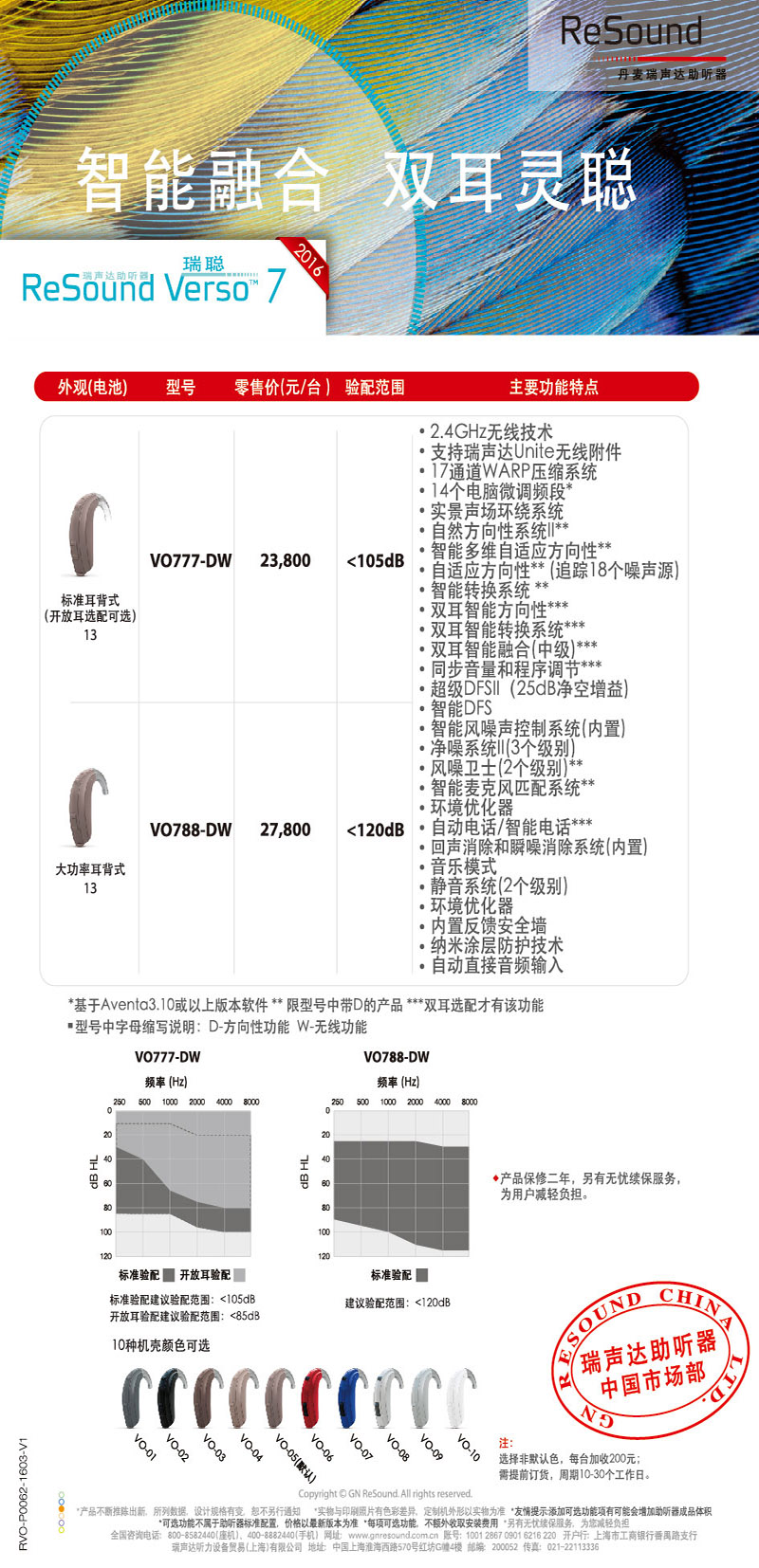 6-瑞聪7耳背_31.jpg