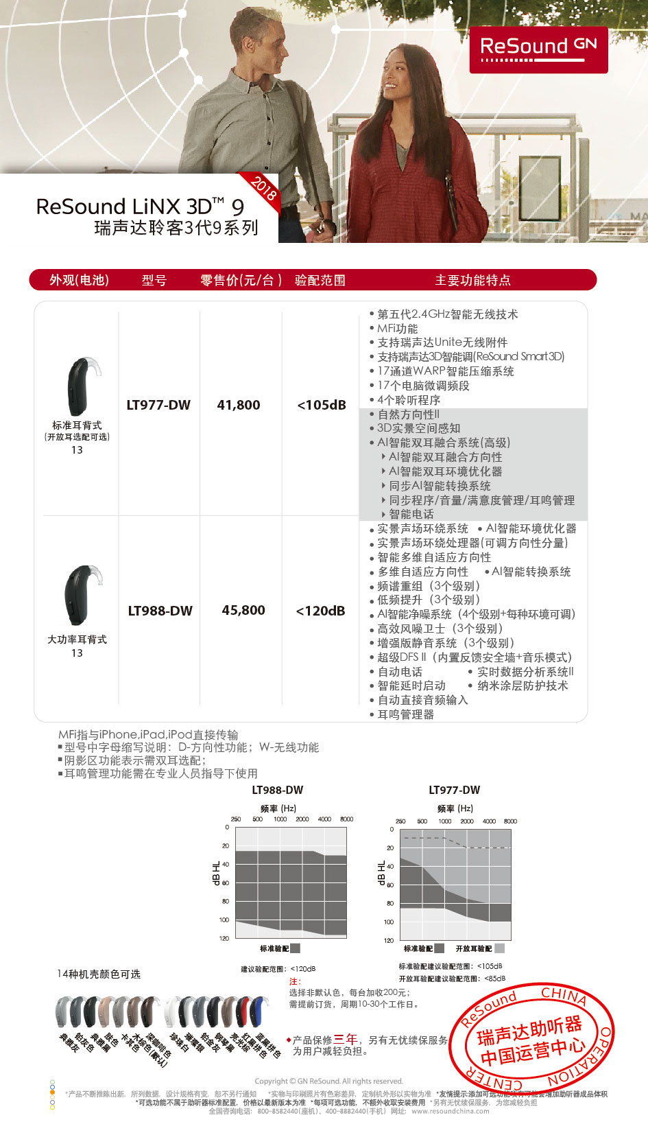 linx3d价格表完整版_页面_2.jpg