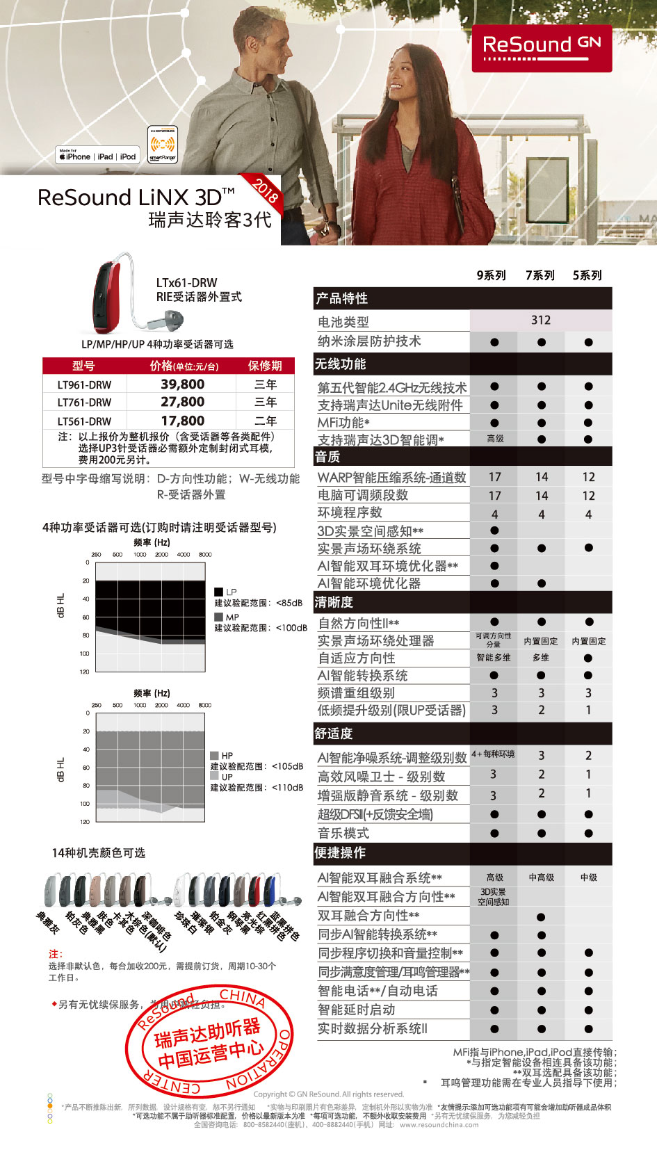 linx3d价格表完整版_页面_7.jpg